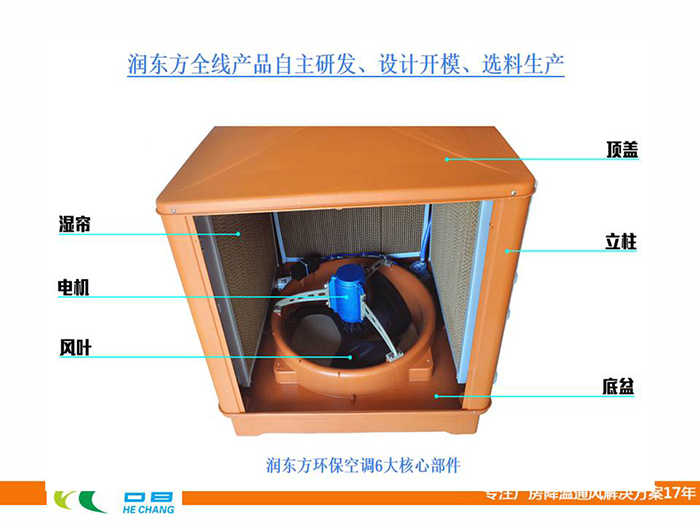 水冷空調