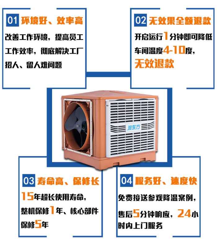 潤東方環(huán)保空調