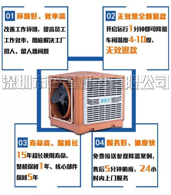 環保空調生產廠家承諾