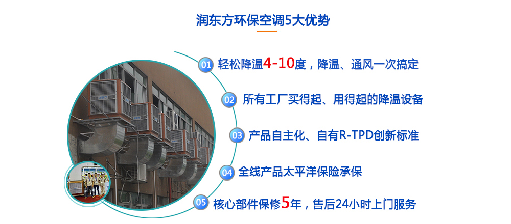 潤東方廠房降溫設備5大優勢